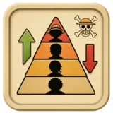 Piramide